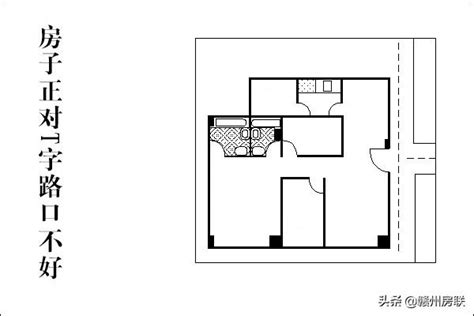 房子外觀風水|8個房屋結構風水大全圖解，輕鬆掌握家居風水